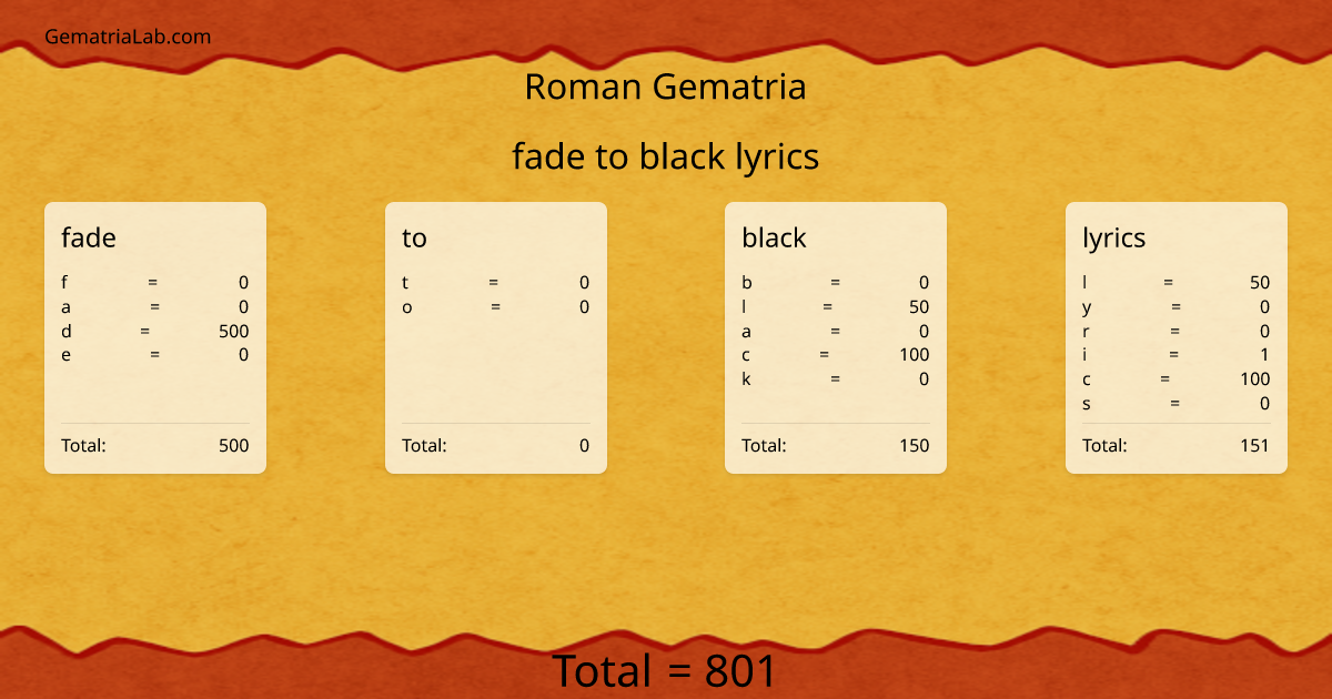 fade to black lyrics in roman Gematria
